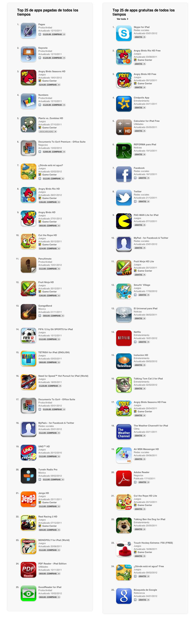 App-Store