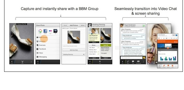 BlackBerry 10 permite BBM Video