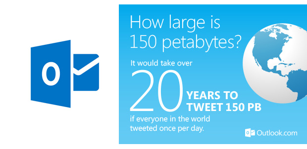 150 petabytes se movieron de Hotmail