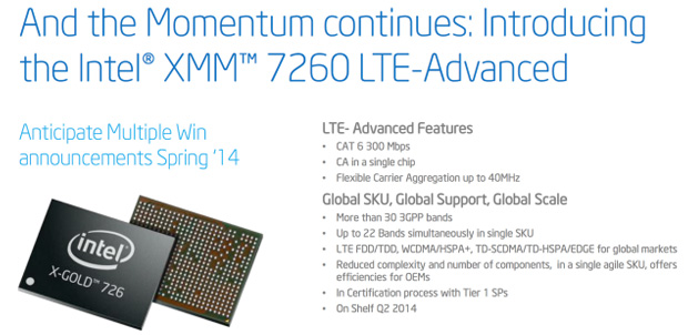 Intel presenta su plataforma LTE-Advanced