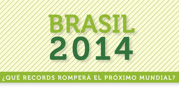 IMS: Brasil 2014 será el Mundial del Real-Time