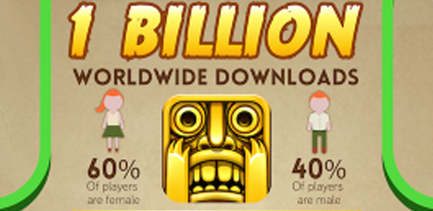 1-billion-Temple-Run