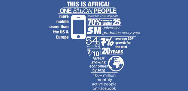 Facebook: la red social más usada en África
