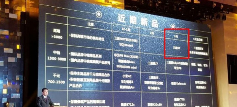 China Mobile Galaxy S7