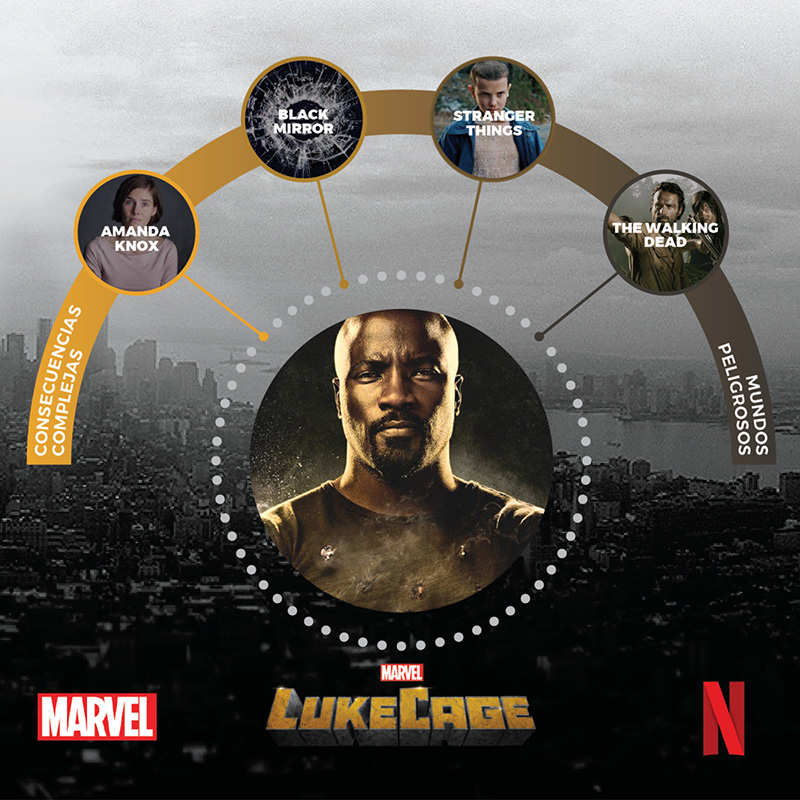 Luke Cage contenido relacionado