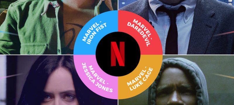 Netflix pronto The Defenders