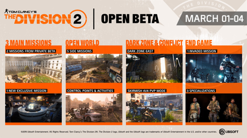 The Division 2 Beta contenido