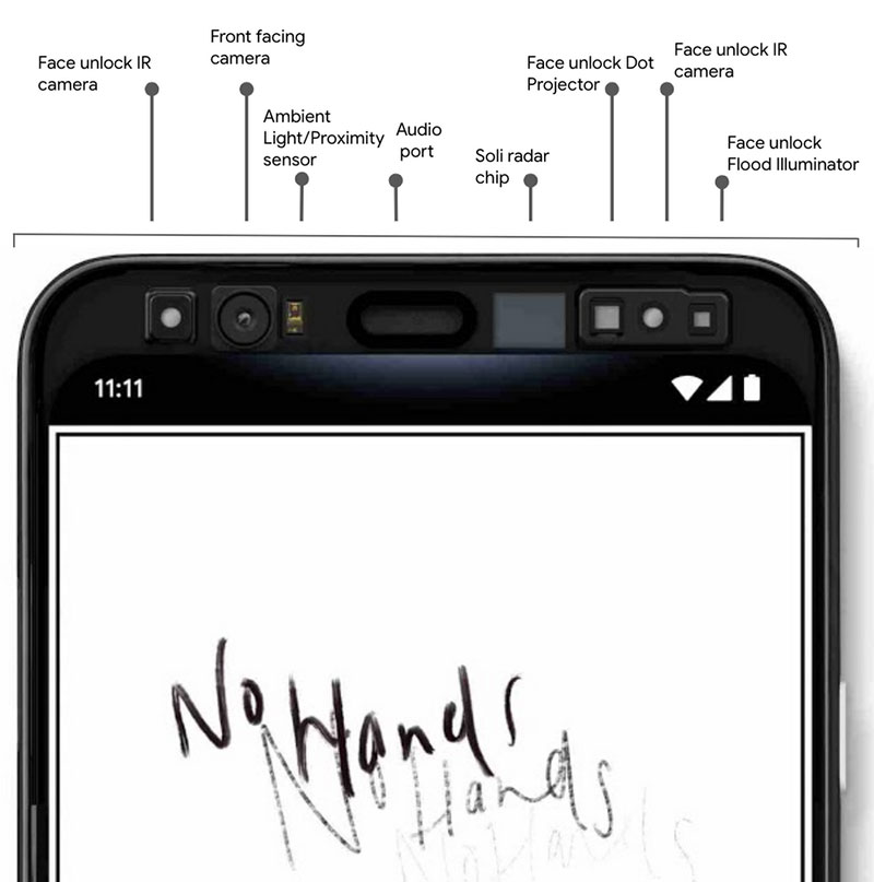 Pixel 4 project soli