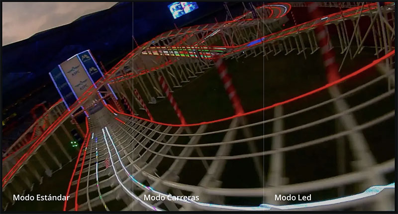Sistema Digital DJI FPV modos