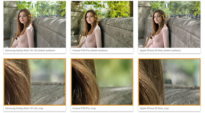 Galaxy Note 10+ 5G camara DxOMark