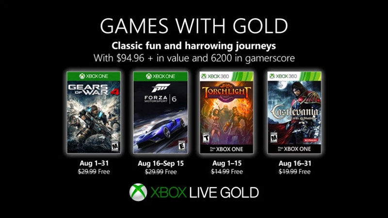 Games With Gold agosto 2019