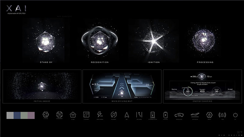 KIA Futuron Concept IA