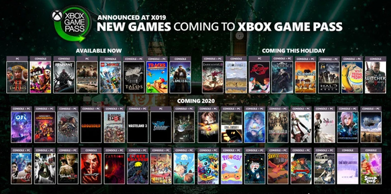 Más de 50 juegos llegarán a Xbox Game Pass, checa cuáles son