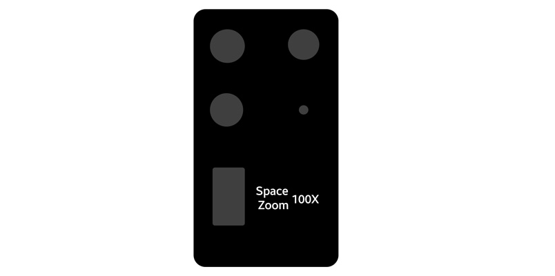 Camaras Galaxy S20 Ultra