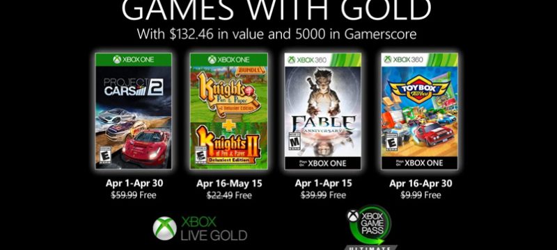 Games with Gold abril 2020