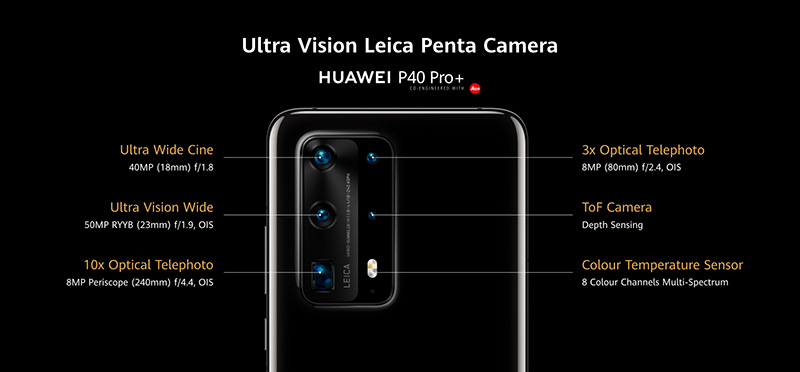 Huawei P40 Pro Plus camaras