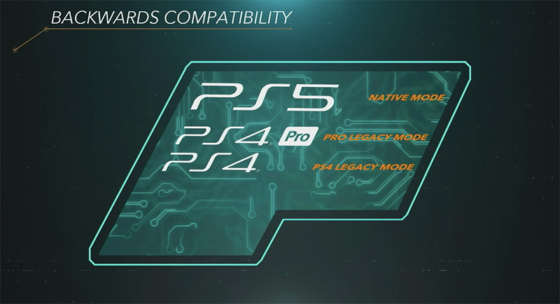 PS5 compatibilidad