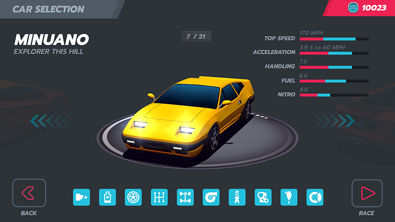 Horizon Chase Minuano