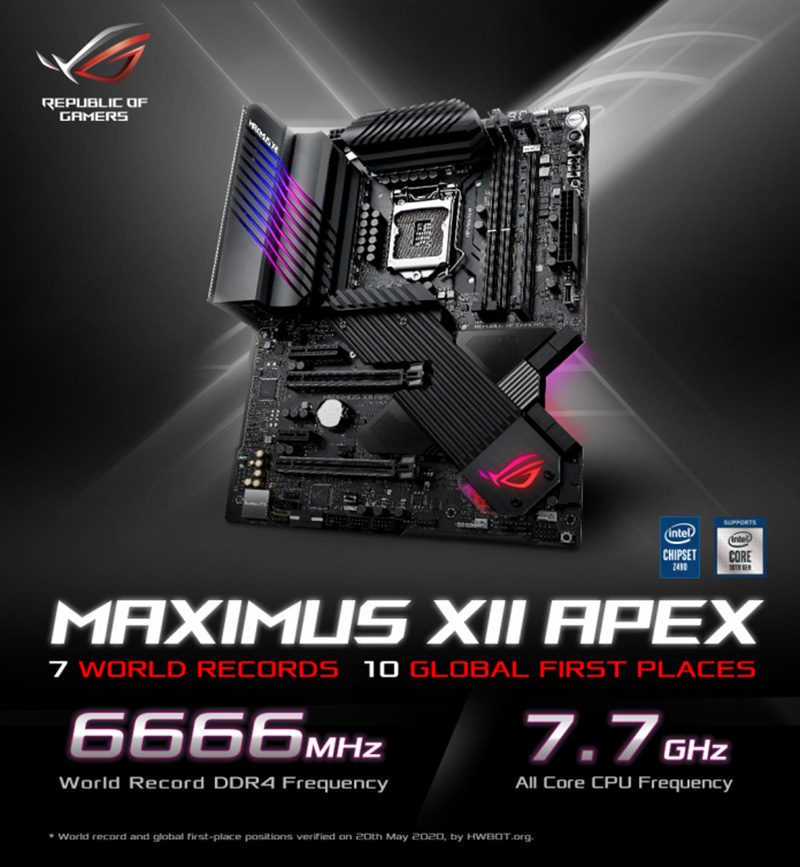 ROG Maximus XII Apex records