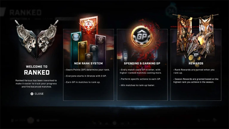 Gears 5 Operation 4 Brothers in Arms Ranked