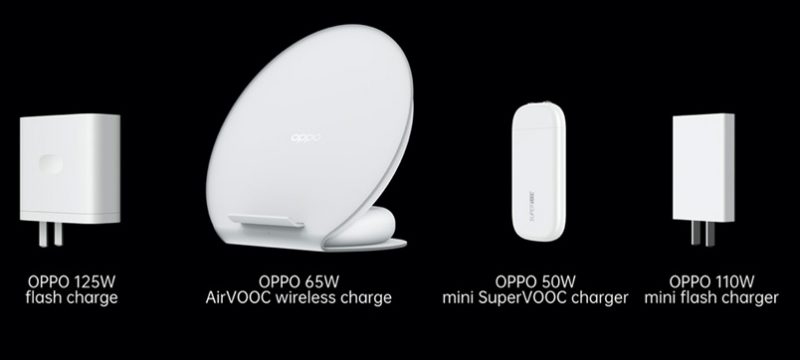 OPPO carga rapida 2020
