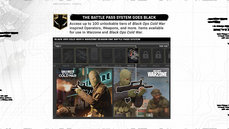 Battle Pass Nuevos Call of Duty