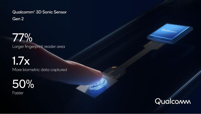 3D Sonic Sensor Gen 2 CES 2021