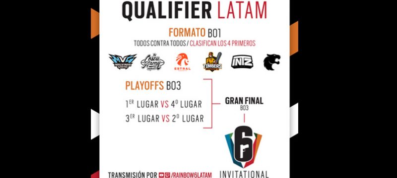 Clasificatorias Six Invitational 2021