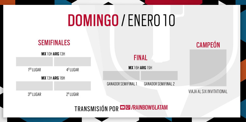 Final Clasificatorias Six Invitational 2021