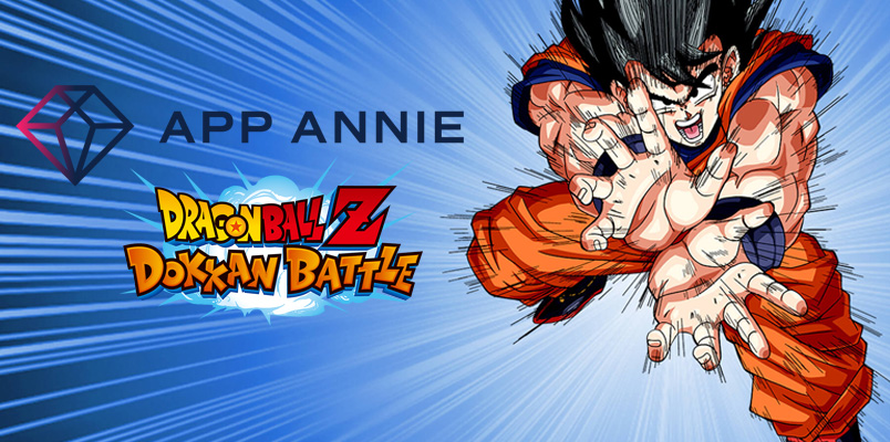 App Annie Grupo Bandai Namco