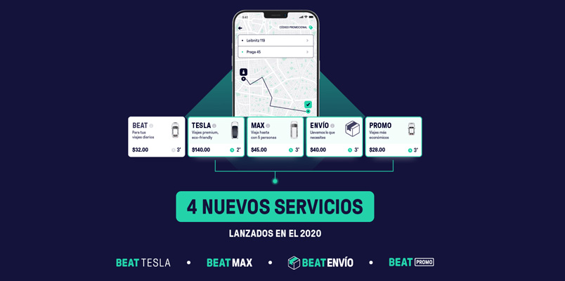 Beat servicios 2020