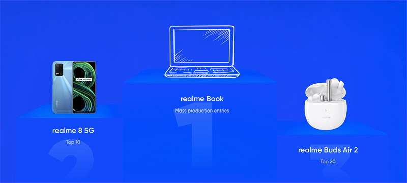 Premios programa co-creacion realme Book