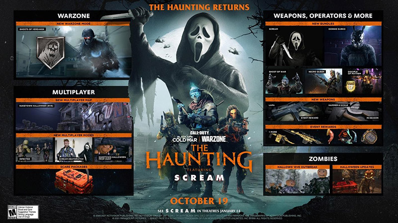 The Haunting contenido