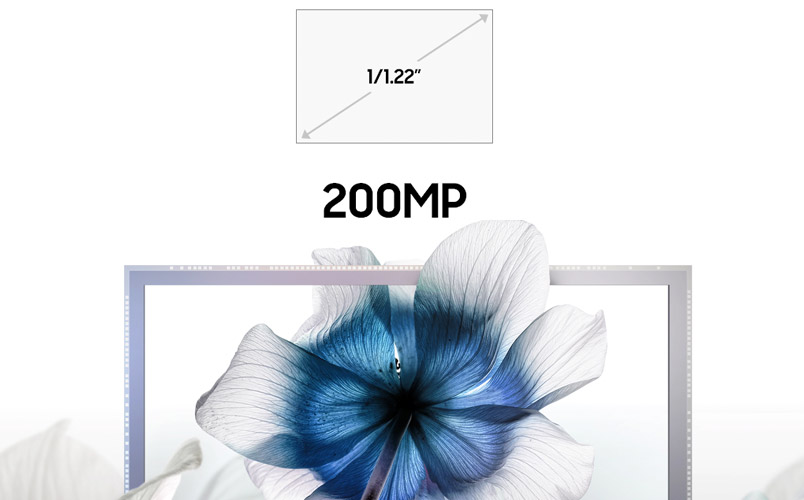 ISOCELL HP1 200 Mpixeles