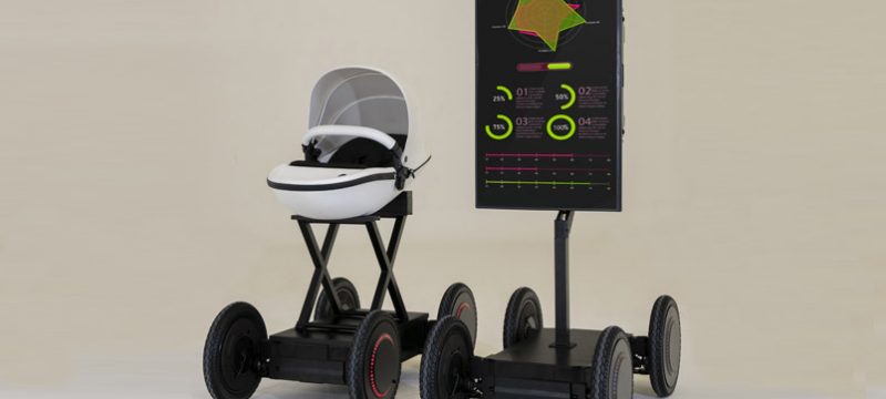 Hyundai Motor Group Mobile Eccentric Droid