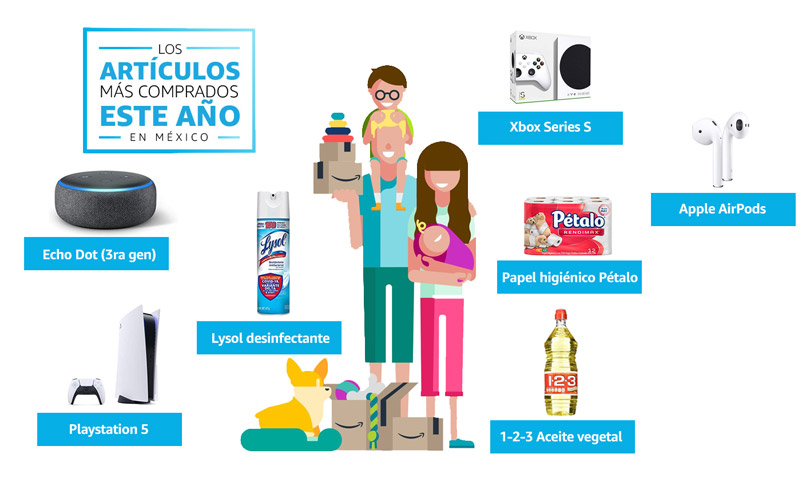 Lo mejor que ocurrió en Amazon Prime en México durante 2021 TechGames Lo mejor que ocurrió en Amazon Prime en México durante 2021 TechGames