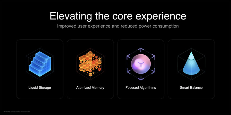 Xiaomi MIUI 13 experiencia