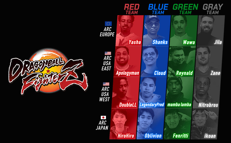 Batallas Dragon Ball Games Battle Hour 2022