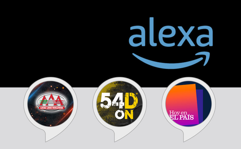 Alexa Skills dia a dia