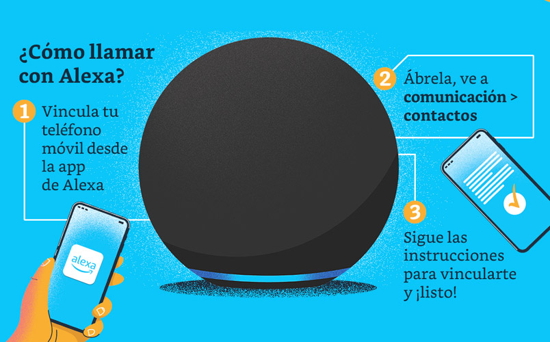 Cómo llamar a un número celular o fijo con Alexa?