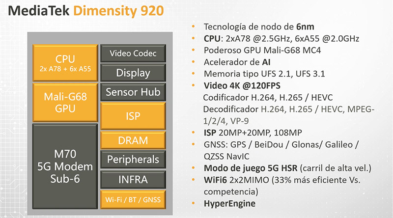 MediaTek Dimensity 920 5G caracteristicas