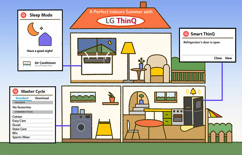 LG-ThinQ-verano