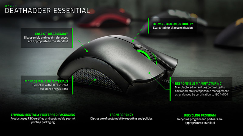 Razer presenta los primeros mice con certificación ECOLOGO de UL