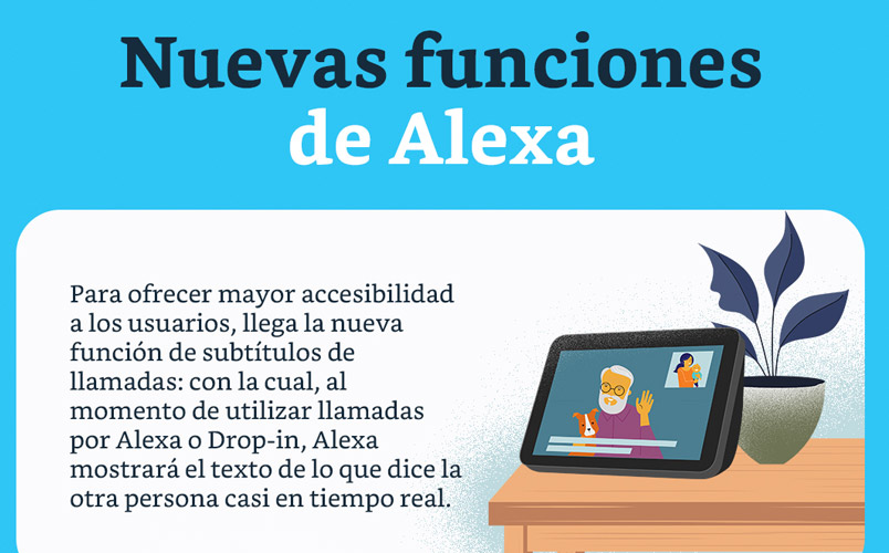 Alexa nuevas funciones 2022 Subtítulos en llamadas