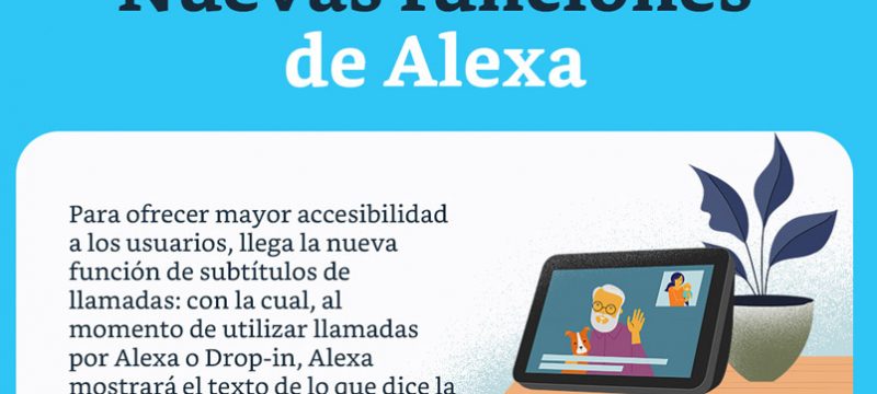 Alexa nuevas funciones 2022 Subtítulos en llamadas