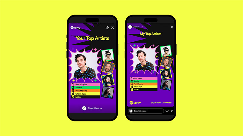 Mi2022enSpotify artistas top