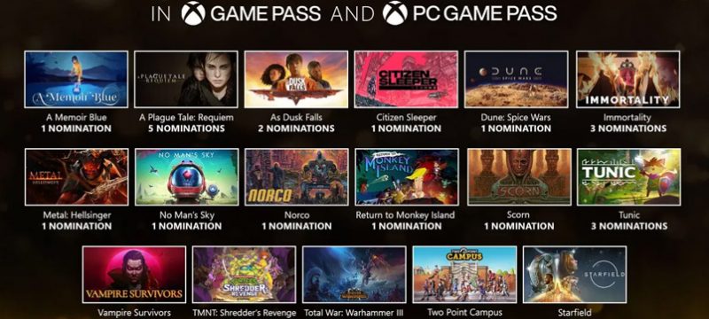 Game Awards 2022 Game Pass