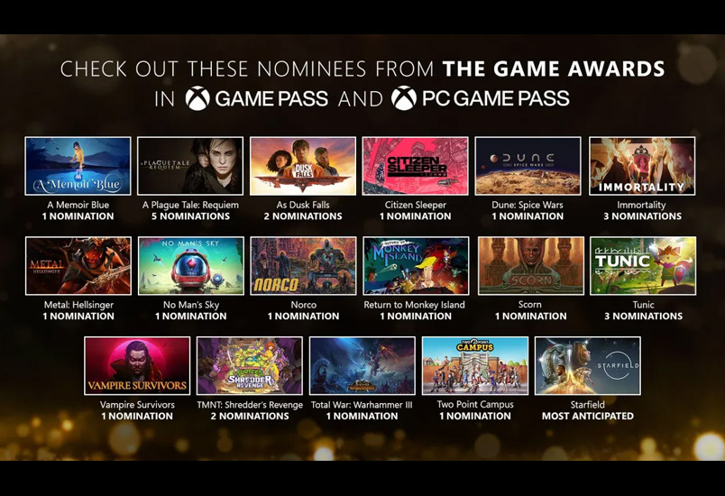Disfruta de estos nominados a los Game Awards en Game Pass