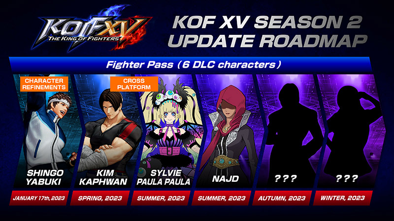 DLC Temporada 2 KOF XV