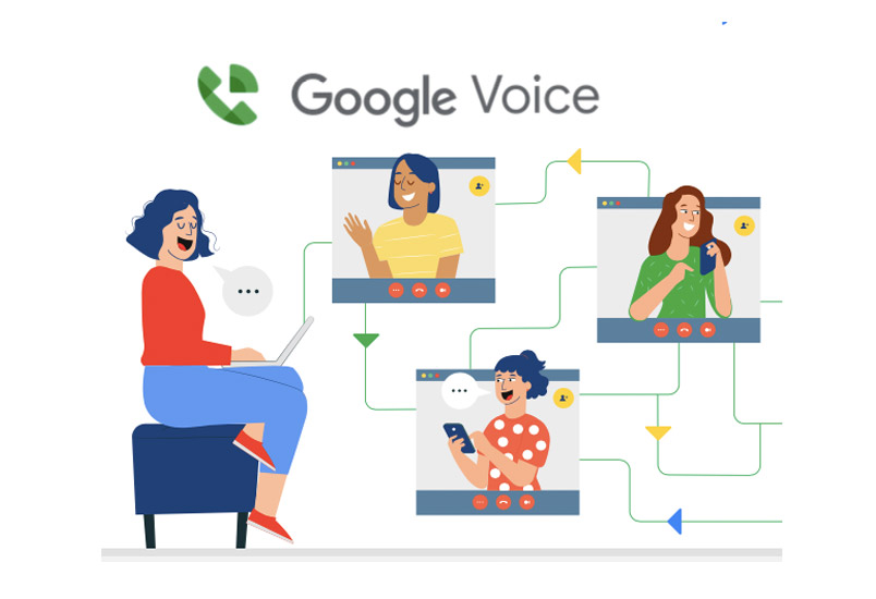 Google Voice disponible en México con apoyo de Nubosoft
